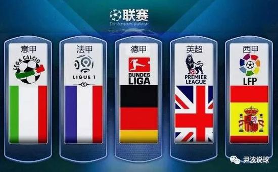 球比赛中的